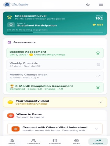Family Recovery Foundation Hub iPad screenshot