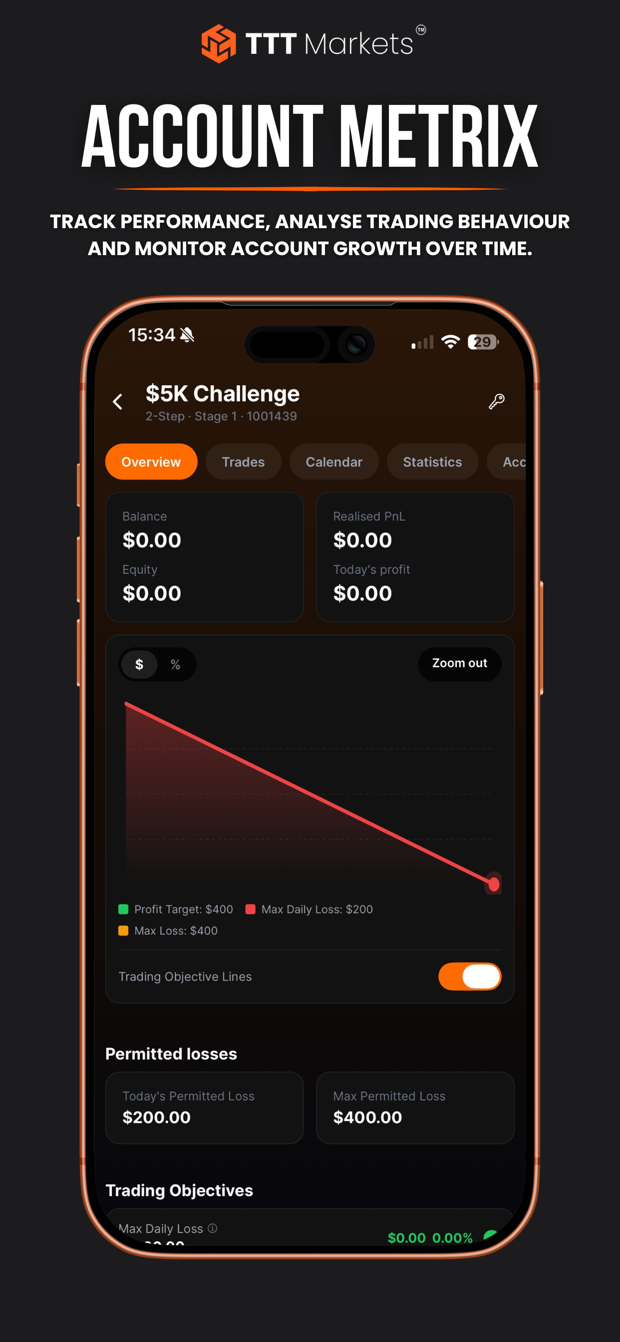 TTT Markets screenshot 6