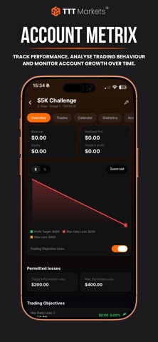 TTT Markets Screenshot 6 of 6
