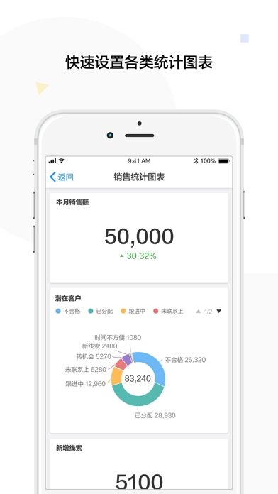 Screenshot 4 of Mingdao App