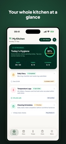 Safe Kitchen: Food Safety Log, zrzut ekranu 1