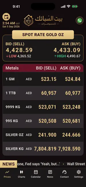 Bait Al Sabaaek screenshot 1