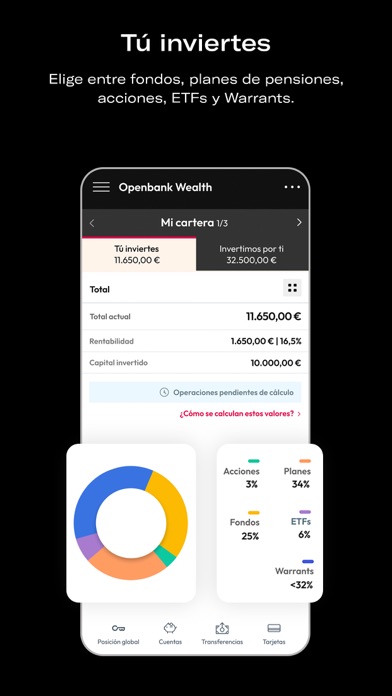 Openbank – banca móvil Screenshot