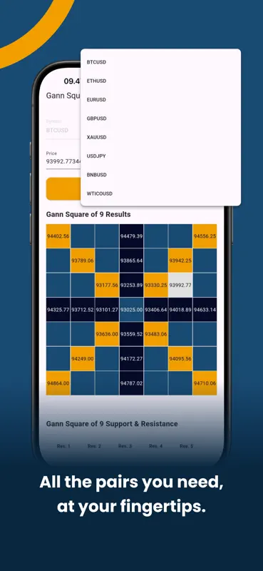 Gann Square of 9 Calculator screenshot 2 of 8