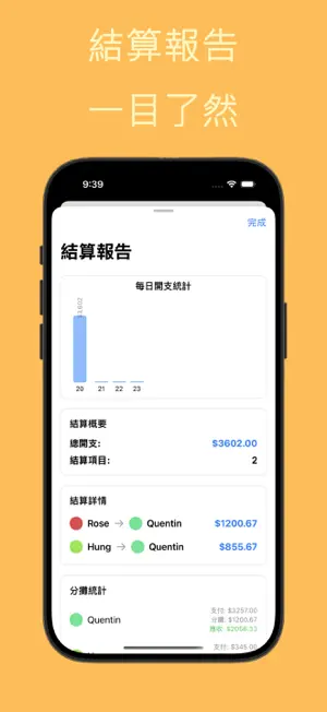 MoneyTrip - 旅行費用分攤應用 screenshot 3