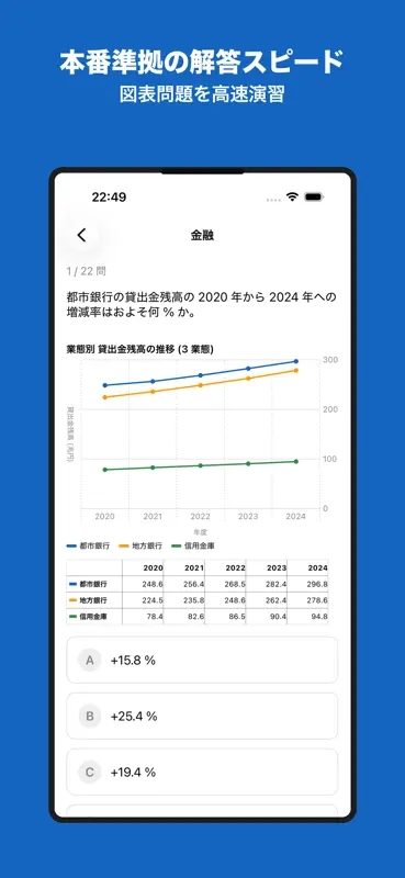 C-GAB対策言語・非言語問題集 2027 screenshot 3 of 4