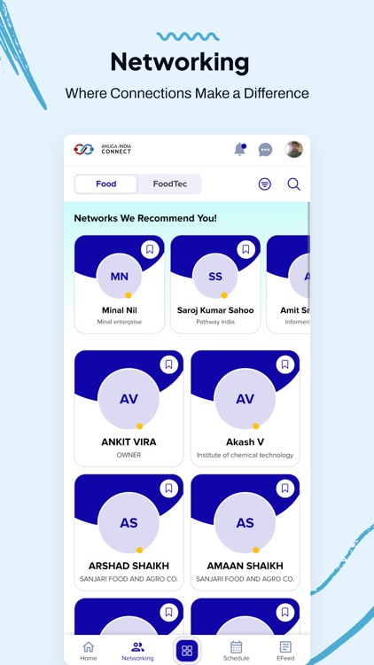ANUGA- INDIA CONNECT