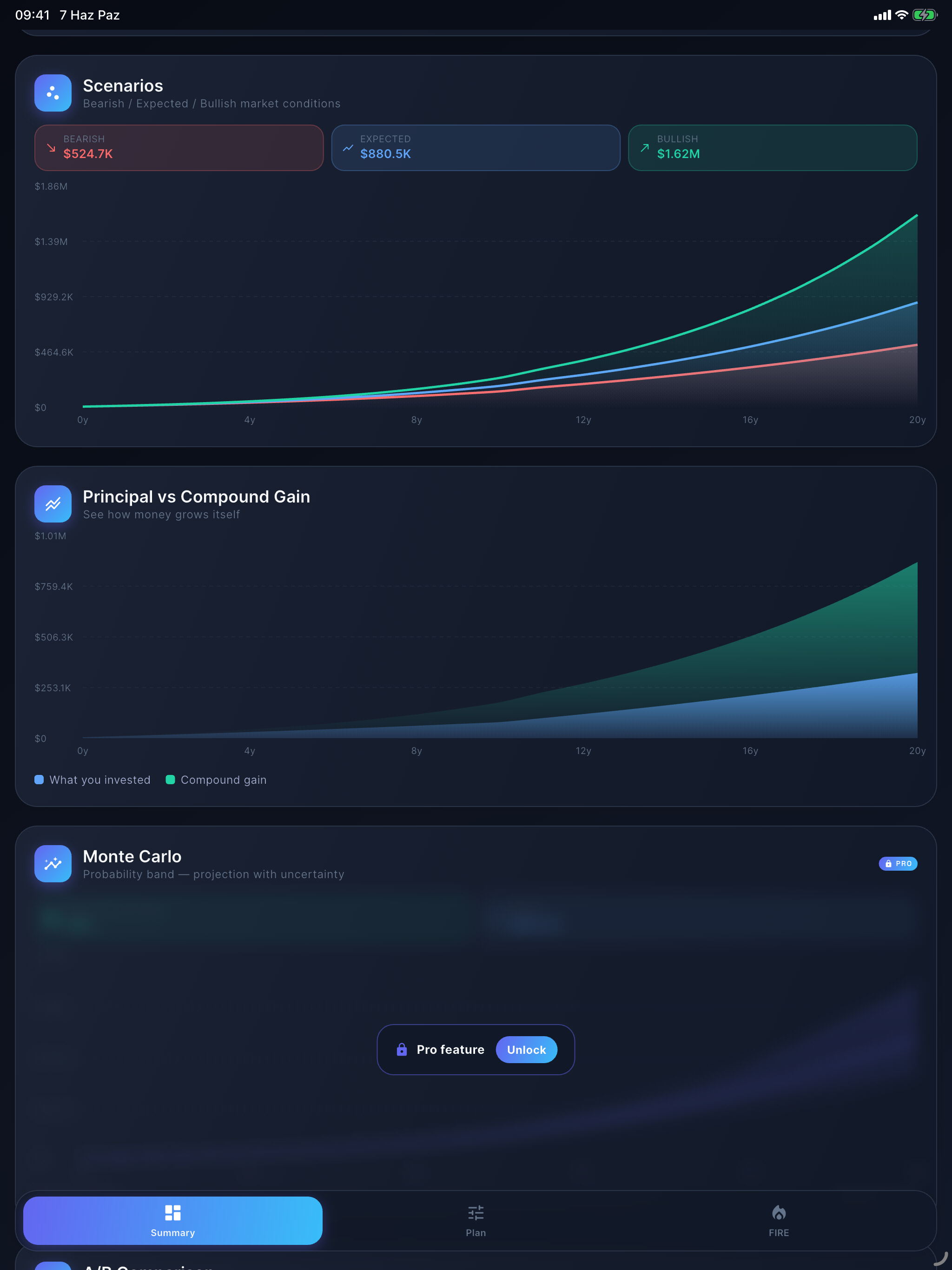Wealth Lab: Investment Calc