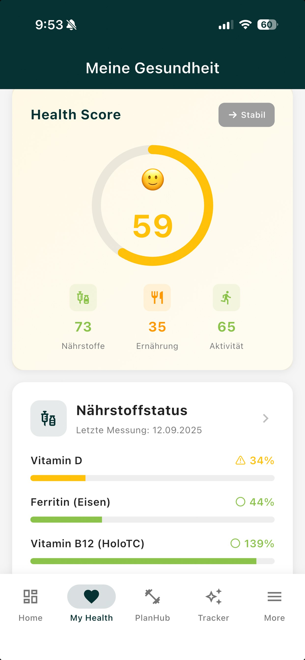 Nutricells