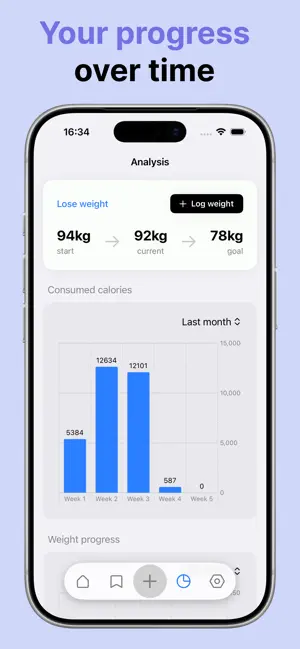FitMe: Calorie Counter AI kcal screenshot 3
