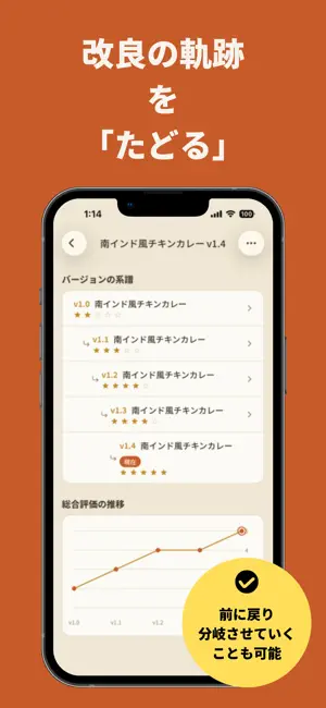 CurryLab（カレラボ）- スパイスカレー研究ノート screenshot 4