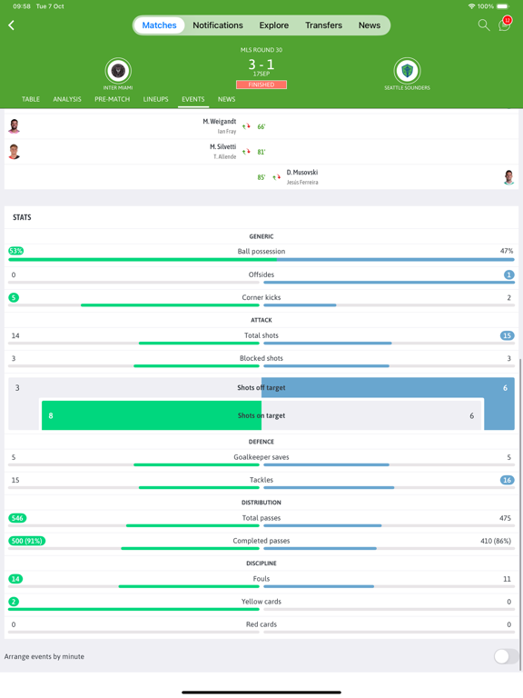 BeSoccer Plus iPad screenshot 4 - Sports app