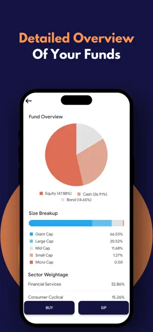 Moneyvesta: Mutual Fund & SIP screenshot 1