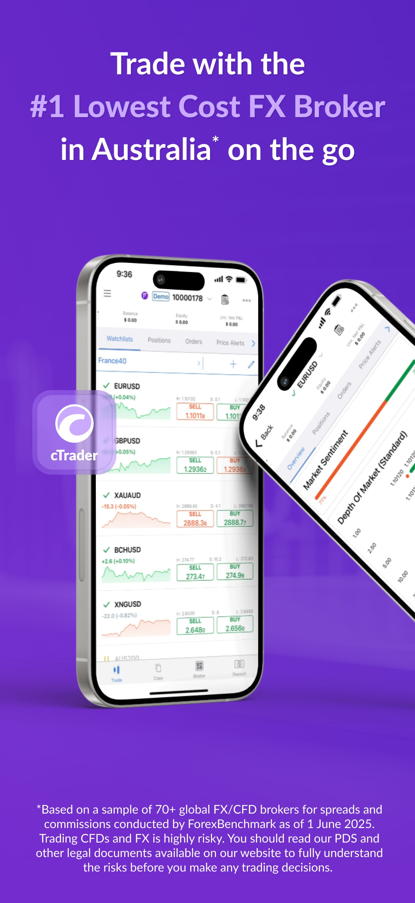 Fusion Markets cTrader