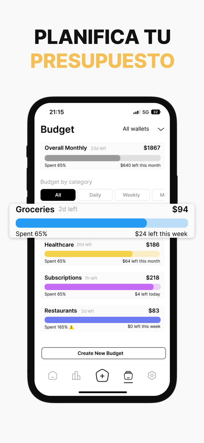 Soldi - Finanzas Personales