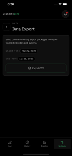MigraineZero: Headache Tracker Stats, Downloads & Safety Check | Chrome ...