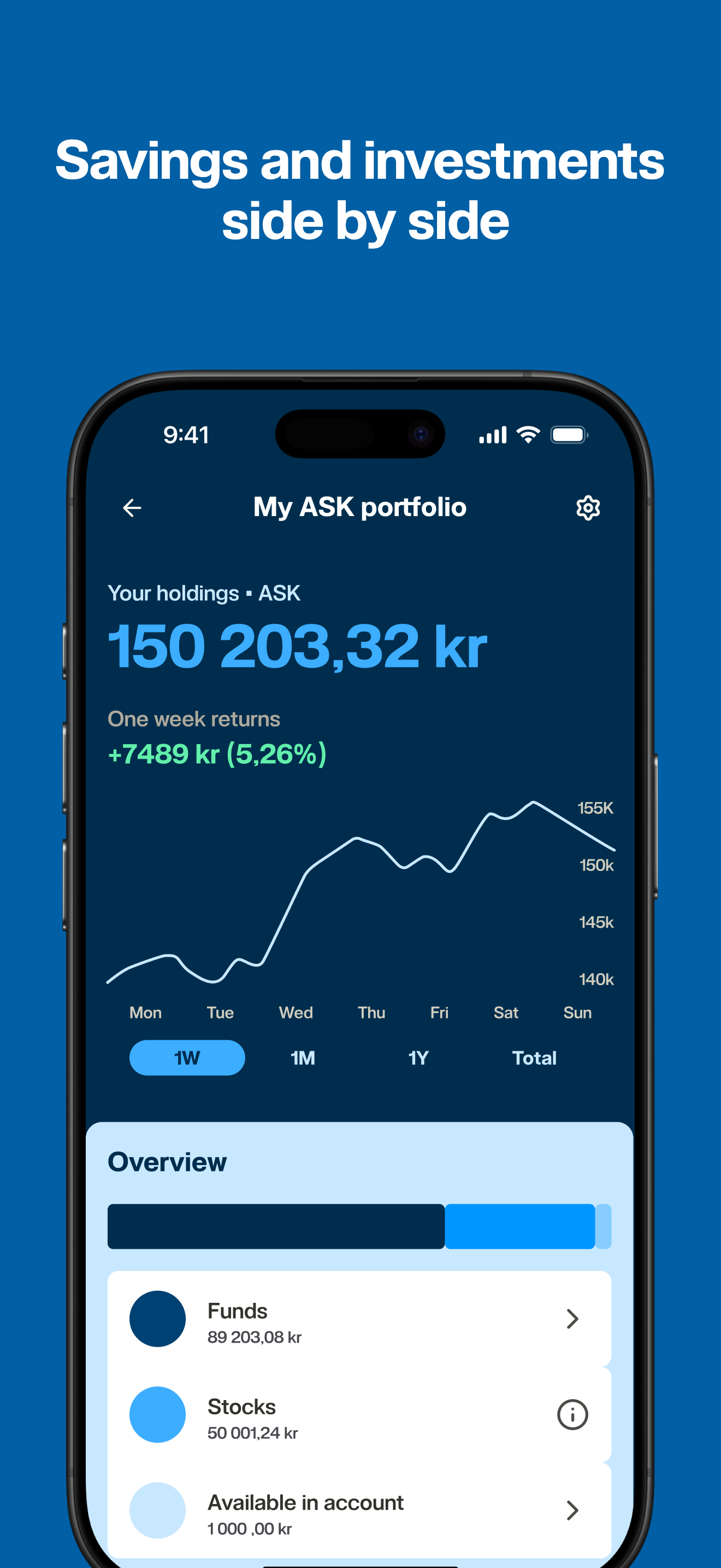 Handelsbanken NO - Mobile Bank