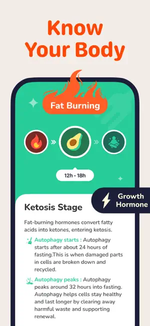 Fasting Tracker - Fasting Goal screenshot 4