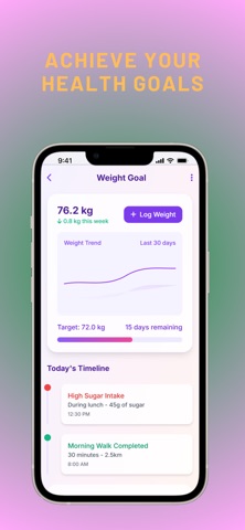 Actofit Wellness screenshot