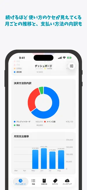 マイ家計簿 - かんたん支出記録・予算・節約グラフ screenshot 1