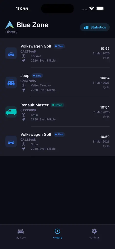 Синя Зона - Productivity App | MWM