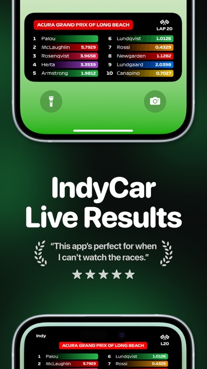 IndyCar Live Widgets