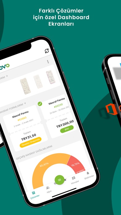 Flovo: Smart Biz Solutions Screenshot