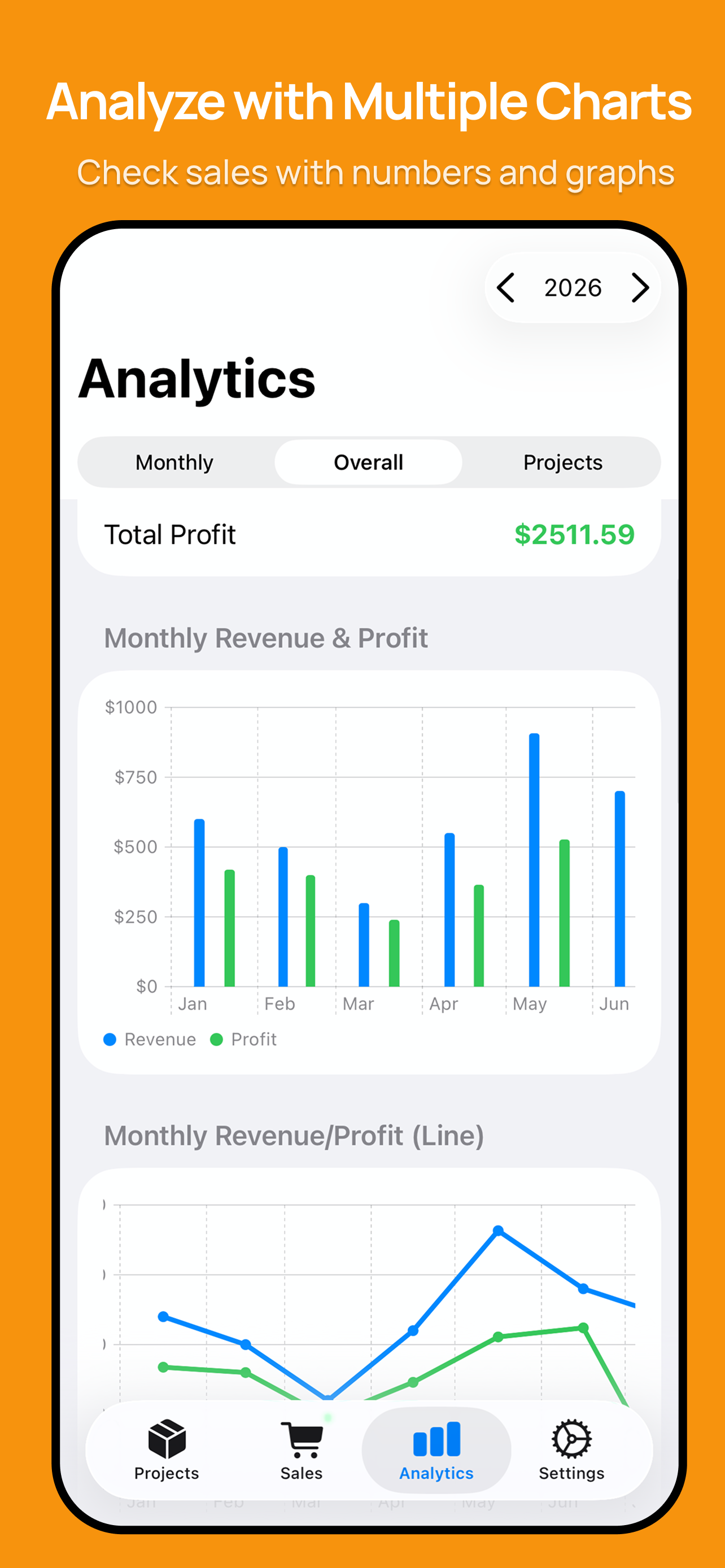ProfitLens
