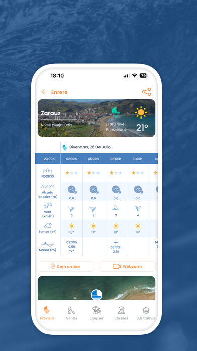 Surfland: Surf, previ y viajes Screenshot