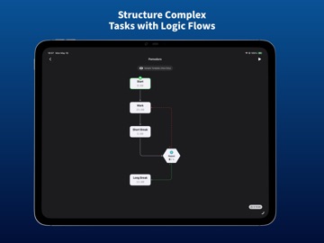 Timer Graph Pro iPad screenshot