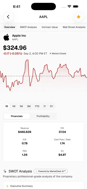 MarketDash: Invest Smarter screenshot 2