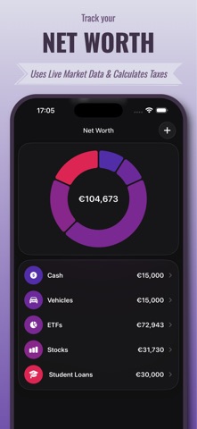 Firepie: Budget & Track Wealth screenshot