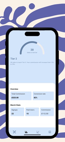 Myitson Portal screenshot