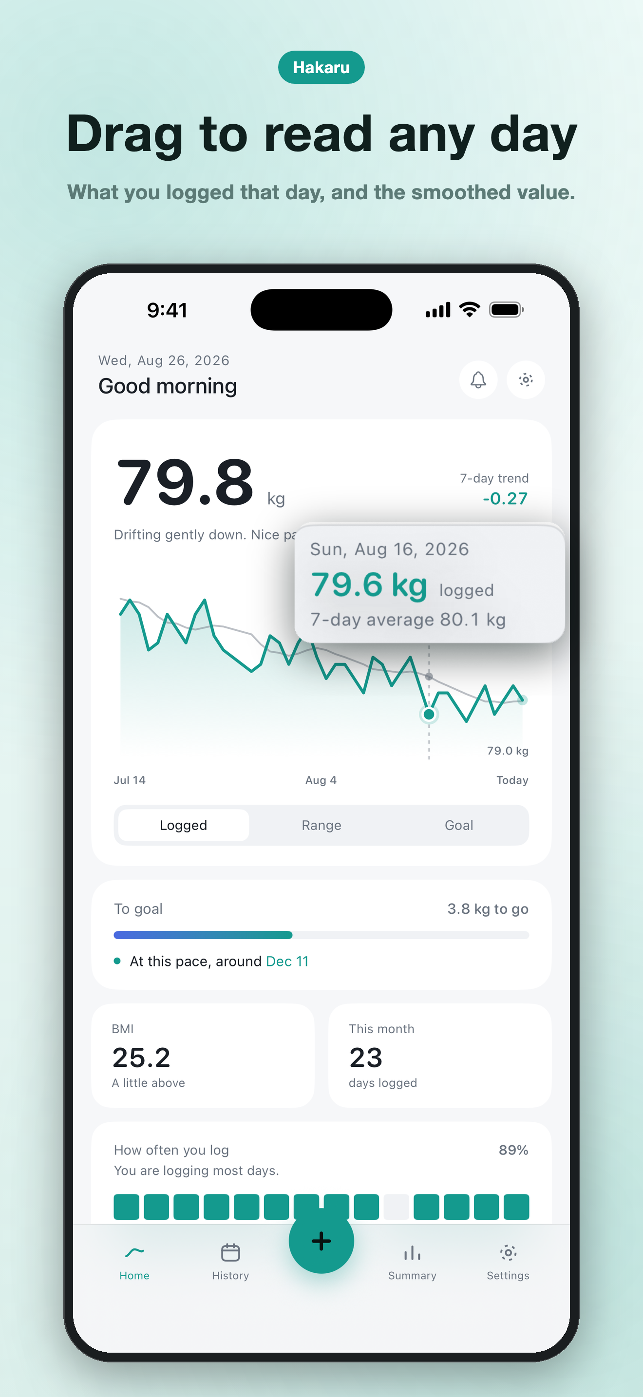 Hakaru: Weight Tracker & Graph screenshot 5