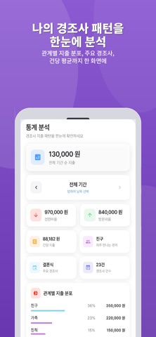 마음장부 - 경조사·축의금·부의금·생일·결혼·장례 iPhone screenshot