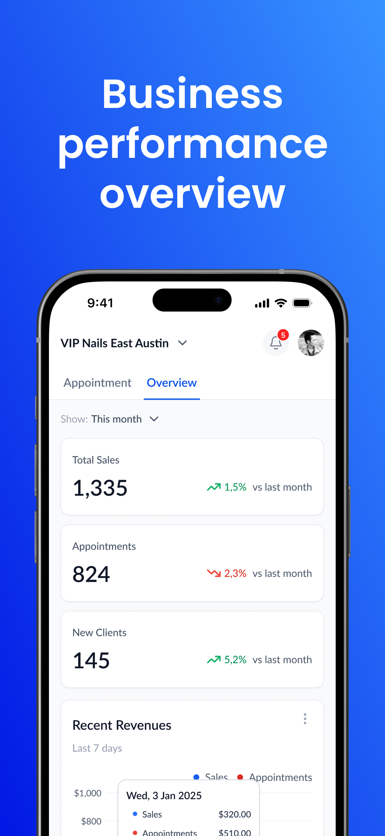 IziSalon screenshot 4