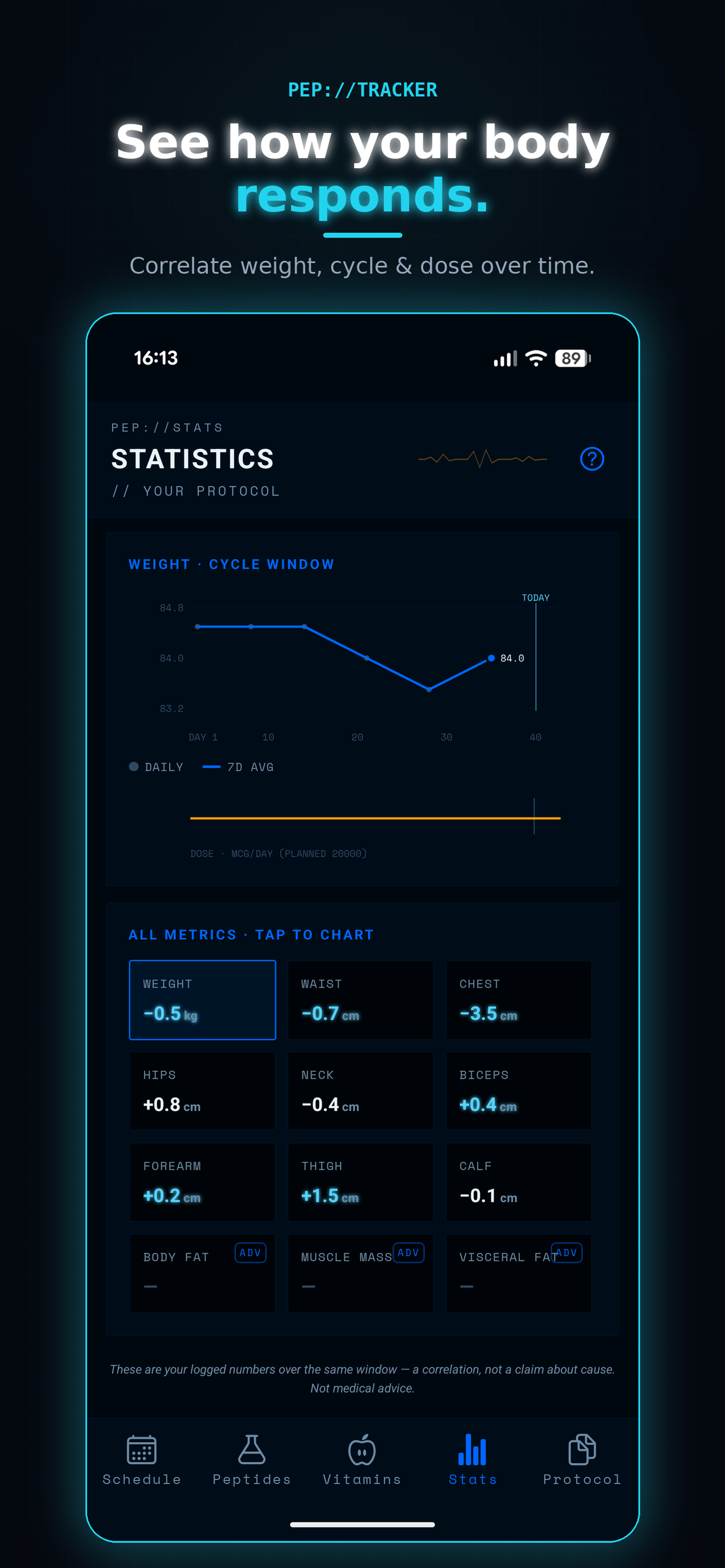 Pep Tracker - Peptide Log screenshot 4