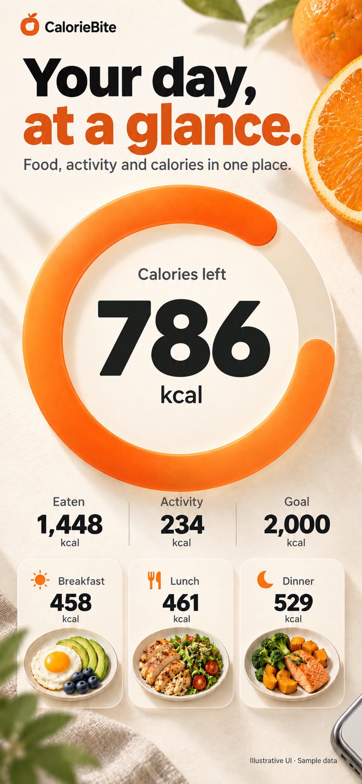 Screenshot 2 of CalorieBite: AI Food Log