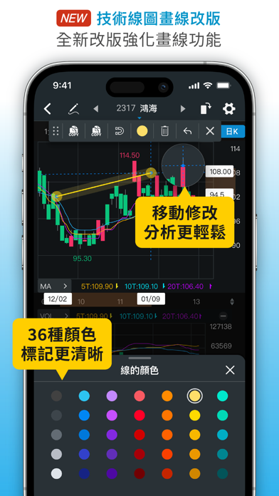 三竹智選股-股市與股票分析&台股定存&ETF投資&K線看盤