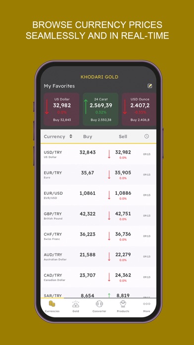 KHODARI GOLD - Gold & Currency Screenshot