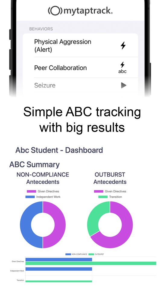 #4. mytaptrack (iOS) 由: Inspired Futures AI, LLC