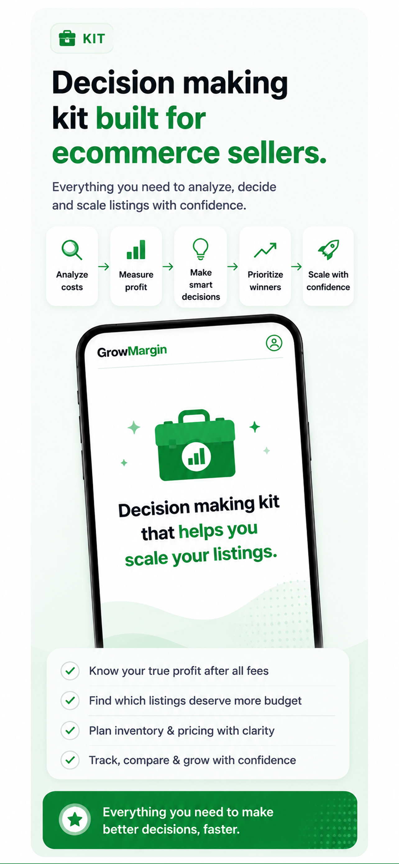 GrowMargin screenshot 2