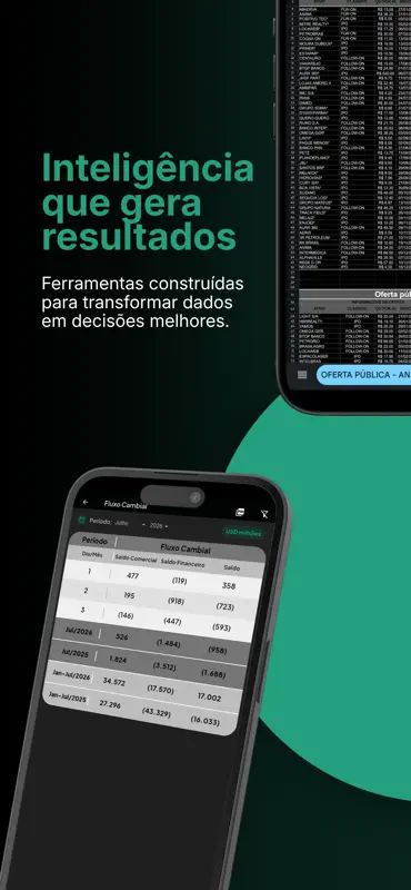 MSF Invest screenshot 6 of 6