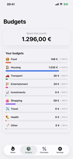 MyPenny - Money Tracker screenshot 2