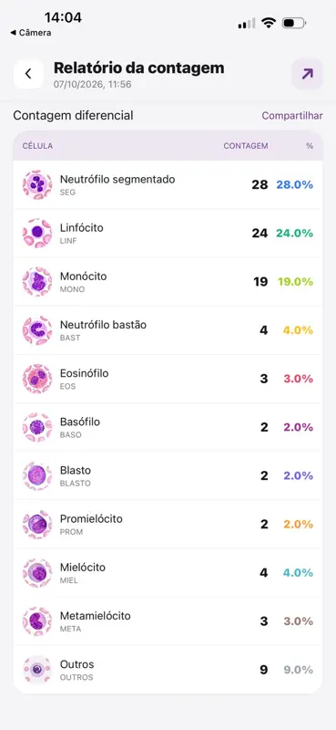 CellDiff Counter screenshot 6 of 8