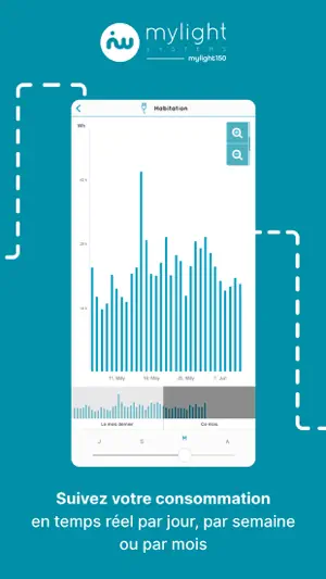 MYL 2.0 screenshot 4