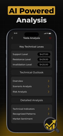 Finesso: AI Trading Assistant screenshot