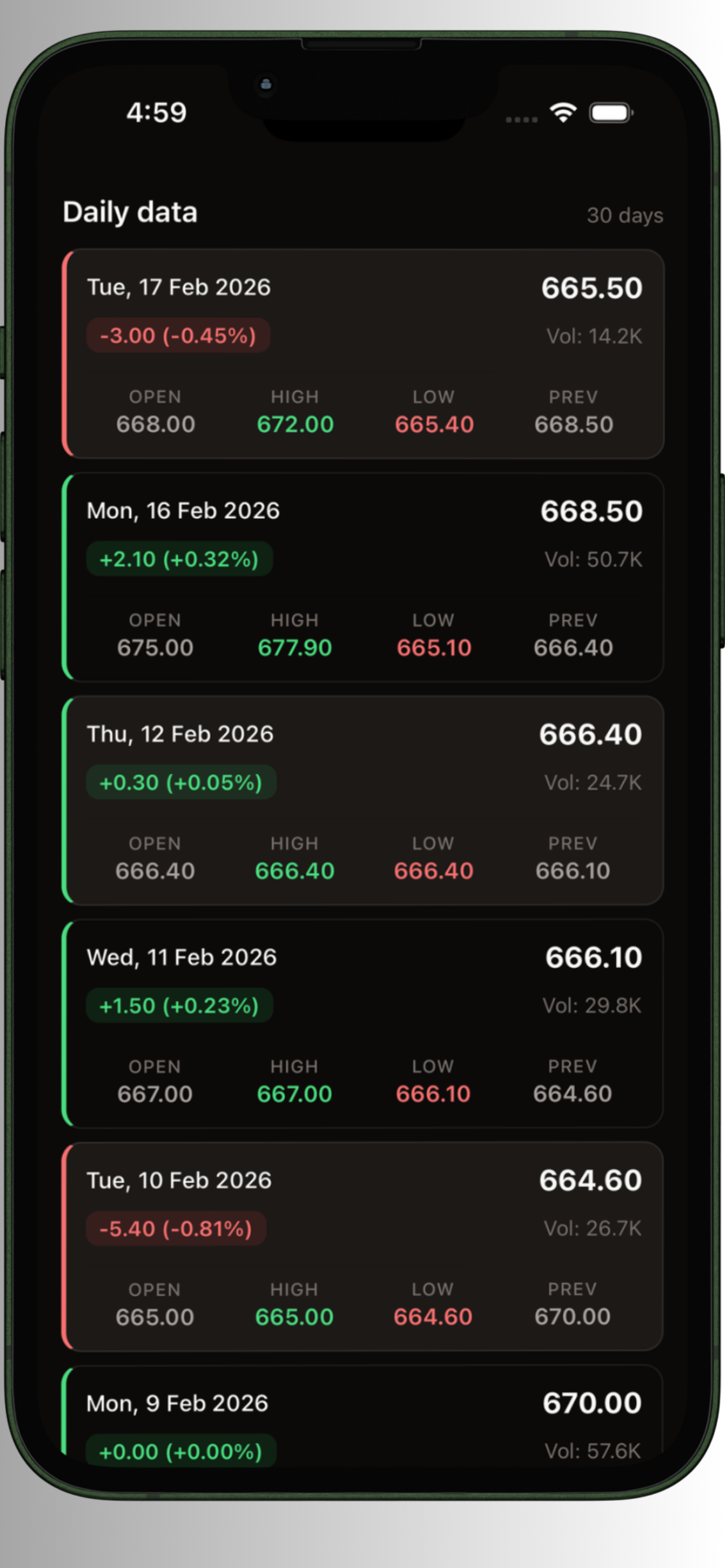 PaisaX screenshot 5