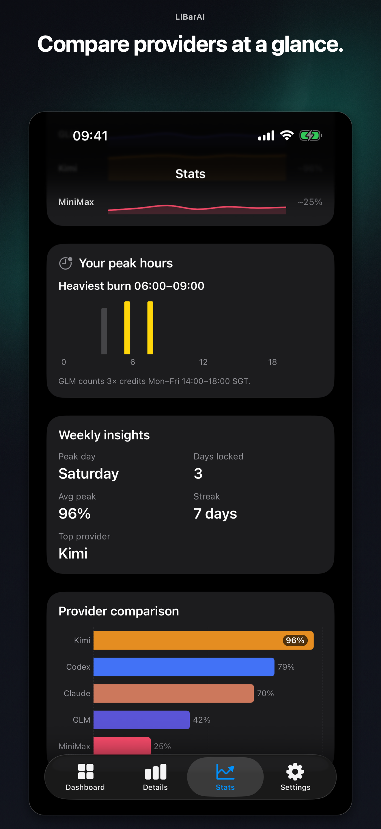 LibarAI screenshot 5