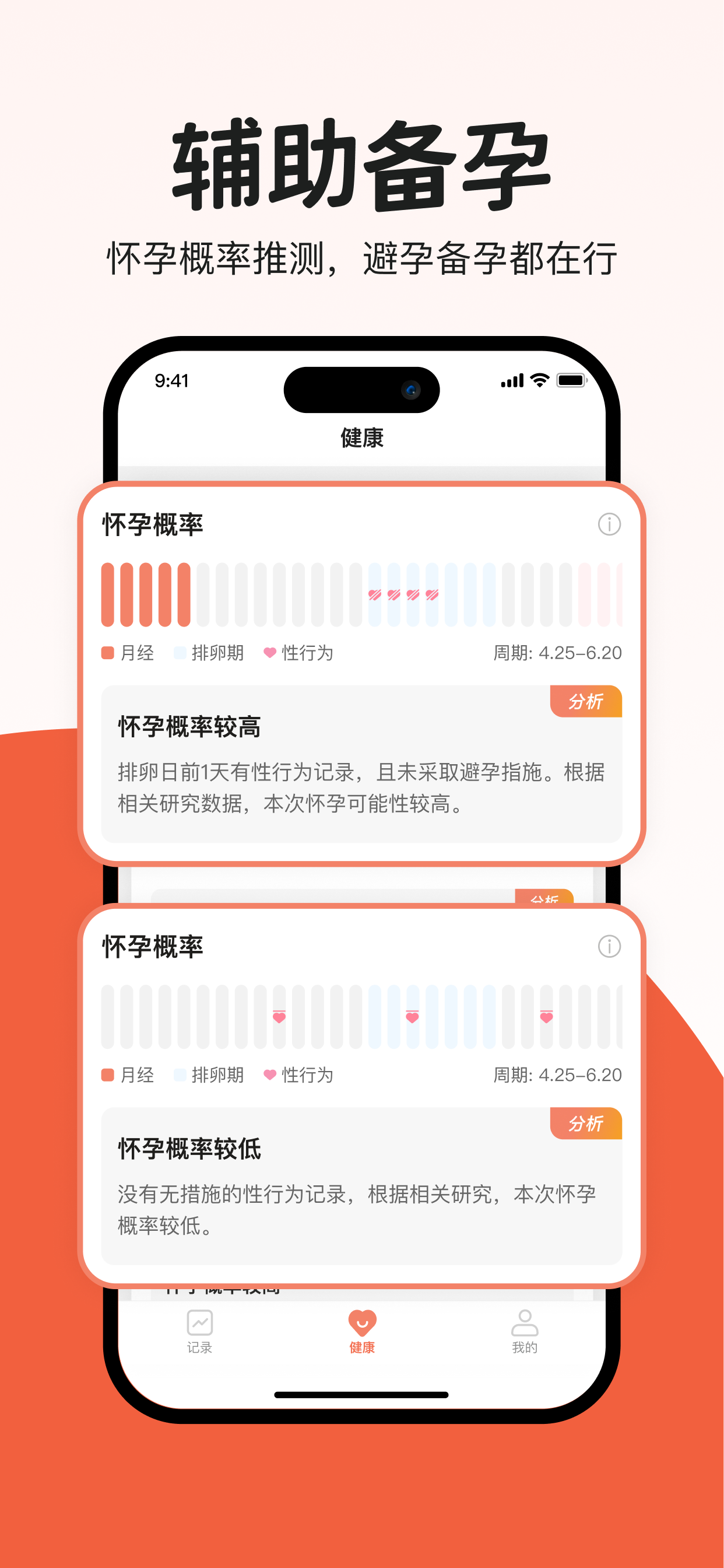 青芒-大姨妈月经经期助手备孕怀孕管家 screenshot 3
